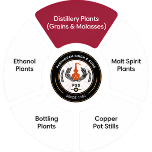 pss distillery section-