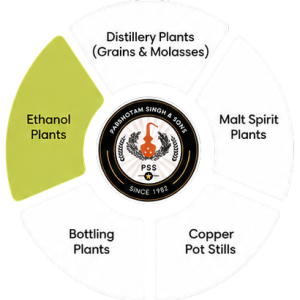 pss ethanol plants section-