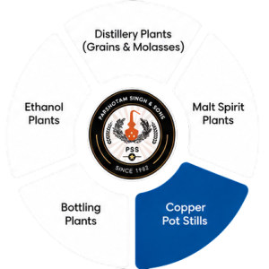 pss verticals copper pot still